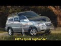 Subaru AWD vs. competitors
