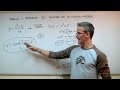 Correspondiente a 4º de ESO o 1º de BACHILLER, calcularemos el RANGO, RECORRIDO o IMAGEN de una funcion. Primero explicaré brevemente el concepto gráfico de Rango y despues calcularemos el rango de una funcion utilizando dos pasos intermedios. Primero el calculo de la funcion inversa y luego el DOMINIO de la funcion obtenida. A la hora de caclcular la funcion inversa será imprescindible despejar una funcion cuadratica. Para calcular el dominio, tendremos que resolver rapidamente una inecuacion de 2º grado... Echale un vistazo a otros videos similares buscando 