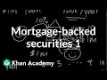 Mortgage-Backed Securities I