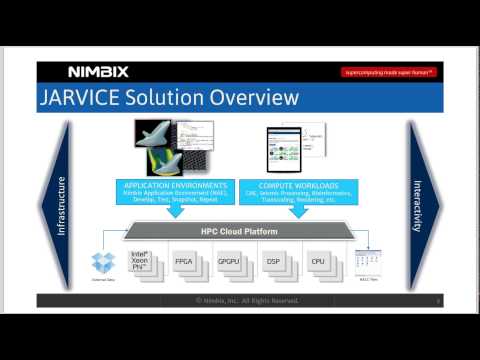 Introducing Nimbix: Supercomputing Made Superhuman