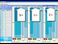How to Trade the Non Farm Pay Roll Numbers