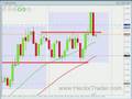 FOREX-TRADING-29th-n