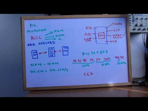 Tutorial Microcontroladores PIC 1: Introducción