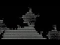 Ascii Art Mandelbrot Fractal Zoom