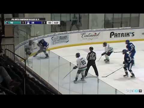 Banging Crashing Hitting and Shooting