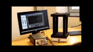 超高頻讀寫器接收靈敏度測試 UHF Reader Sensitivity Test