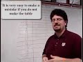 Binary How To Convert Base10 To Base2 Binary Part 1