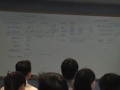 PHD Real Estate Investing 104 by Mel Dang PHD Real Estate Investing 104 by Mel Dang