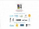VI Festival de Cine y Derechos Humanos