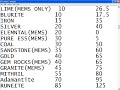[RS] minning guide,with 00mrc ranked 3rd in minning
