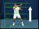 Tennis DVD 5 Biomechanics