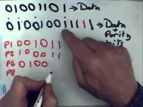 Hamming Code - error detection and correction