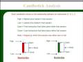 Stock Trading Seminar - Part #2/8