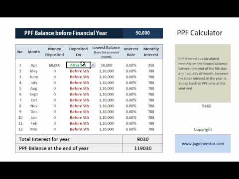 how to calculate p.f interest in india