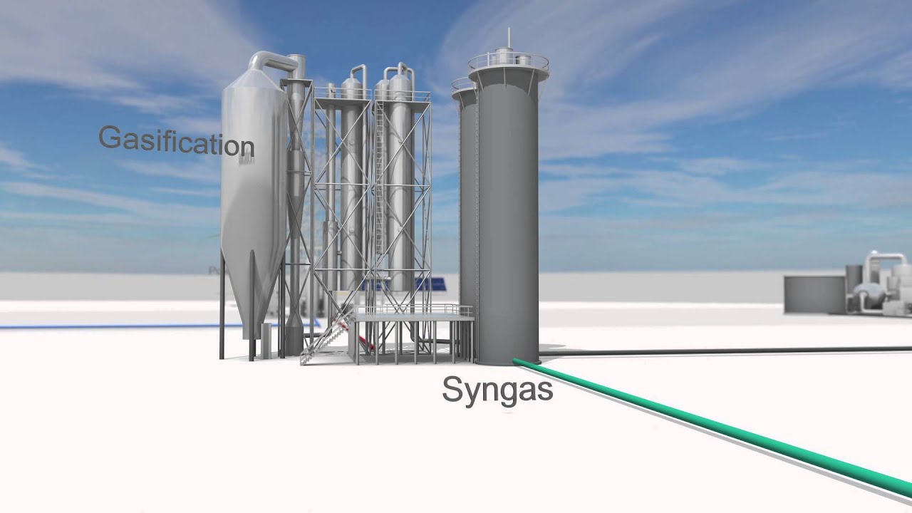 Power-to-gas