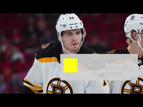 Video: Bruins vs. Stars preview: Jake DeBrusk, B's try to shake off road woes