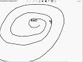 linerider spiral