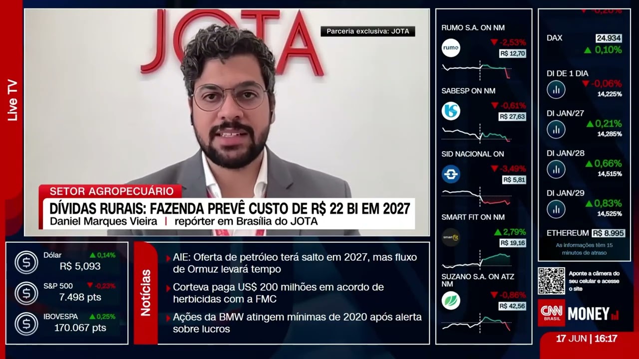 FPA e Fazenda divergem sobre impacto da renegociação das dívidas rurais | CNN Money