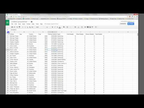 how to properly alphabetize