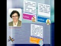 LA LECTOESCRITURA EN ALUMNOS CON NEE. PROYECTO DE INTERVENCION. ESMERALDA CORTES DIAZ. MP4