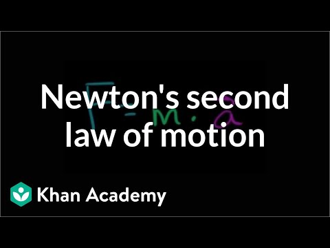 Newton's second law of motion