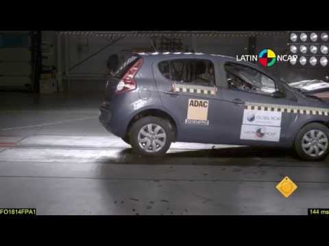 FIAT Nuevo Palio (SIN airbags)