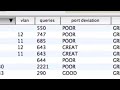 Clarified Networks Analyzer on Kaminsky\