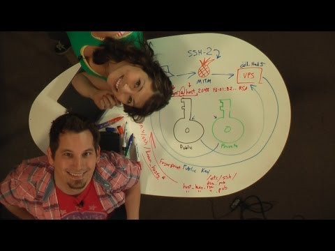 how to generate ssh key in linux