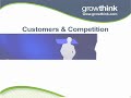 Writing the Industry Analysis Section of Your Business Plan Writing the Industry Analysis Section of Your Business Plan
