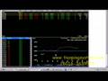 videos de Part B. 21 Nov 2008, Asia stock market correction is over now, next week rebound will take place.