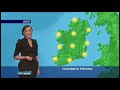 Charles has the Weather