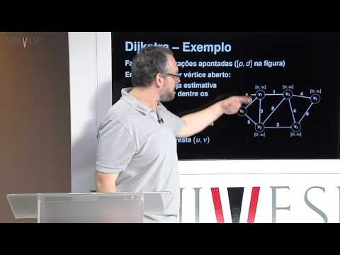Estrutura de Dados - Aula 28 - Grafos - Algoritmo de Dijkstra