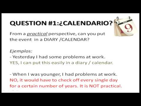 how to practice preterite vs imperfect