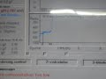 H&R Indigo Dyeing Pilot Tolkim