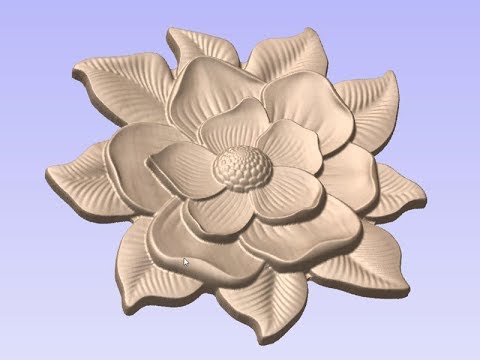 roughing, Finishing and profiling