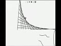 line rader