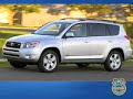 Icon for Post #Honda CR-V Review – Kelley Blue Book