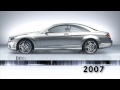 The History of AMG