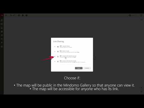 How to publish a mind
map