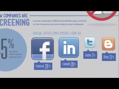 how to job in facebook