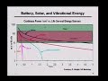 Energy Harvesting for Wireless Sensors