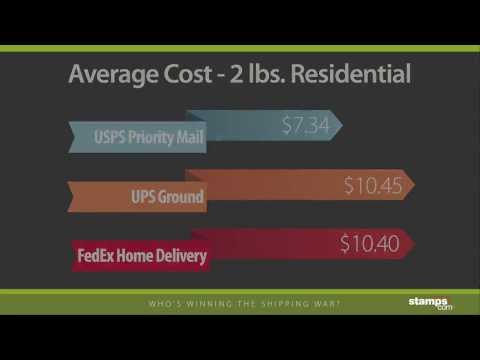 how to ship ups collect