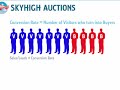 Make Money Selling on eBay Video - Part 1 Make Money Selling on eBay Video - Part 1