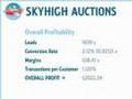 default The Trick To Selling On Ebay