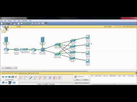 how to provide switch redundancy