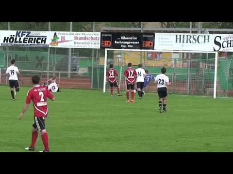 Video ansehen