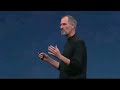 Apple WWDC 1/11