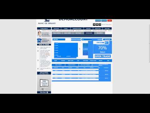 How to trade stock options for beginners youtube