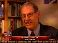 America's Unsuccessful History of Regime Change