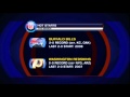 NFL - NFL Power Rankings: Week 3